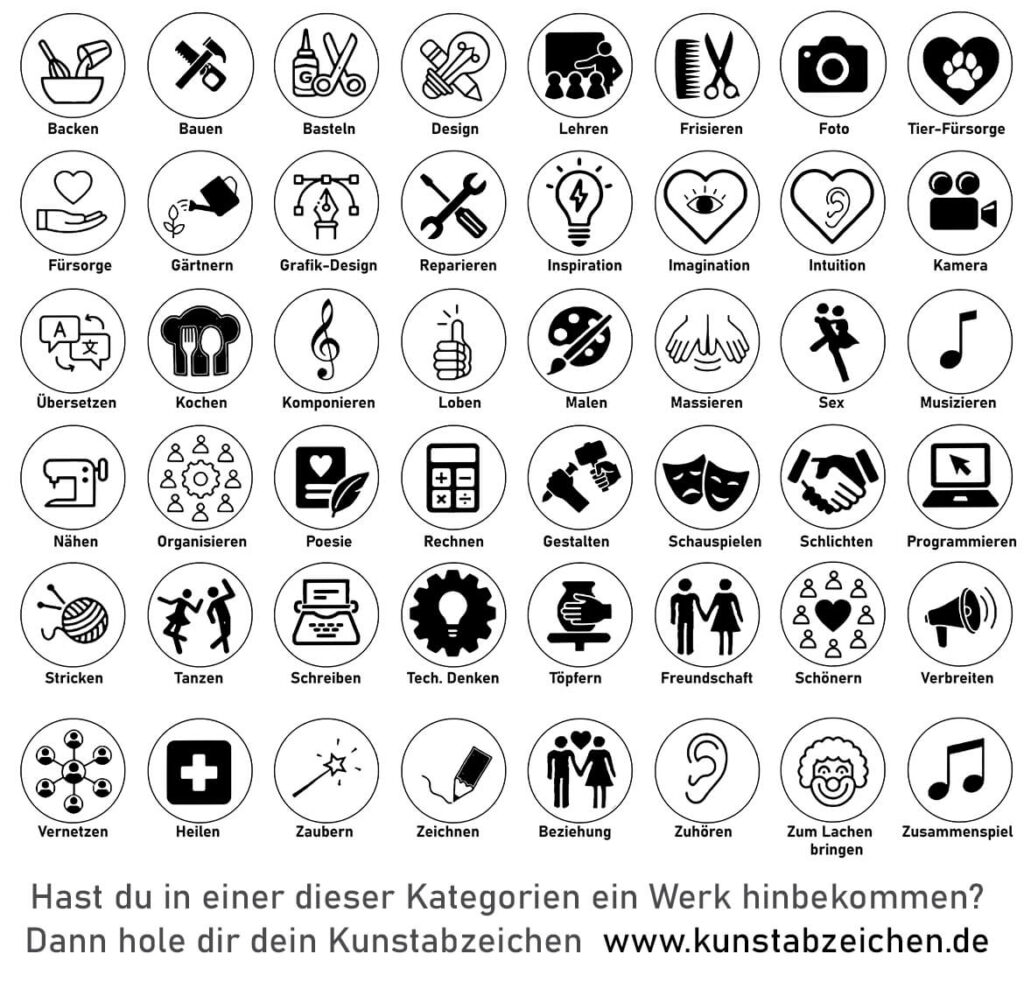 Kategorien Fähigkeiten des Kunstabzeichen des Institut für Gute Laune