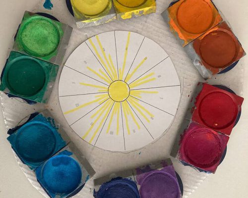 Farbpalette Farbkreis für Partner Farbprofil für Beziehungsbild-workshop